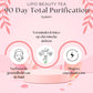 90 Day Total Body Purification